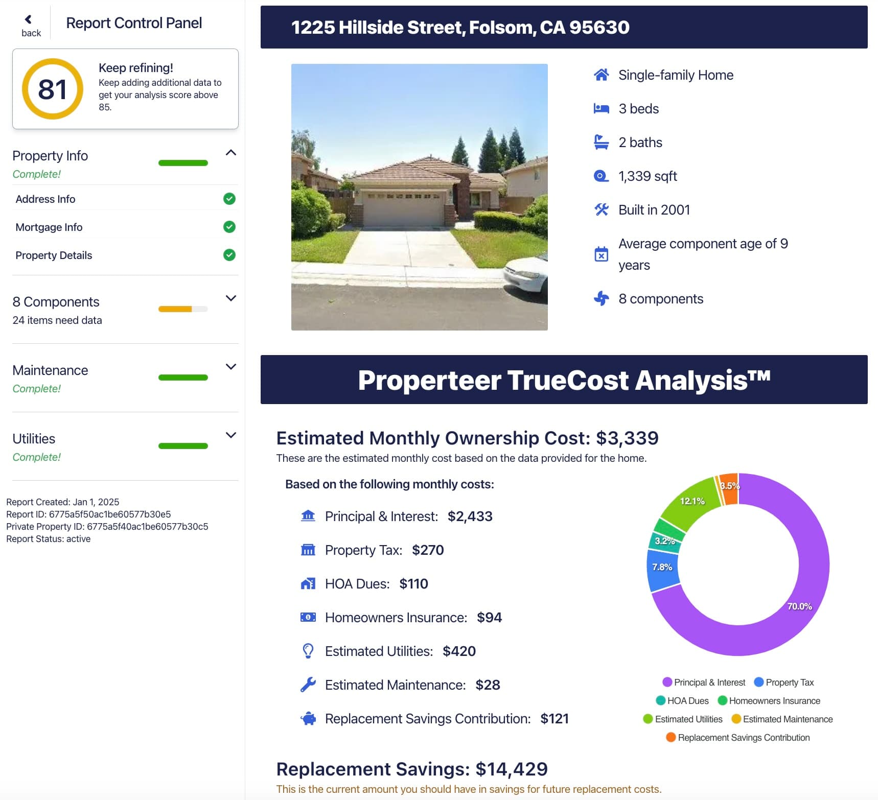 Properteer Report Dashboard